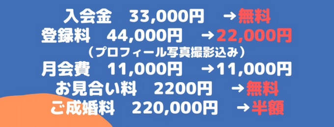 結婚相談所　市川市